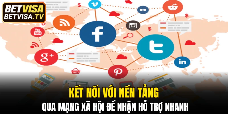 Liên Hệ BETVISA - Nhận Giải Đáp Khó Khăn Hiệu Quả Nhất 6 Kết nối với nền tảng qua mạng xã hội để nhận hỗ trợ nhanh