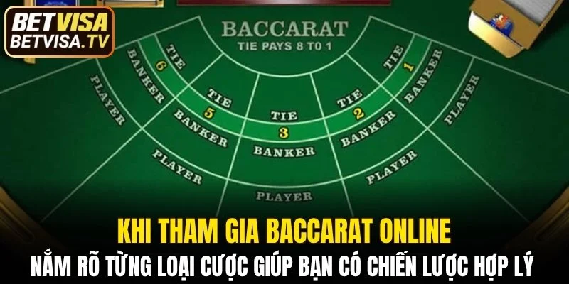 Poker - Sảnh Game Đẳng Cấp Chơi Chuẩn Casino Quốc Tế 6 Nắm rõ từng loại cược giúp bạn có chiến lược hợp lý