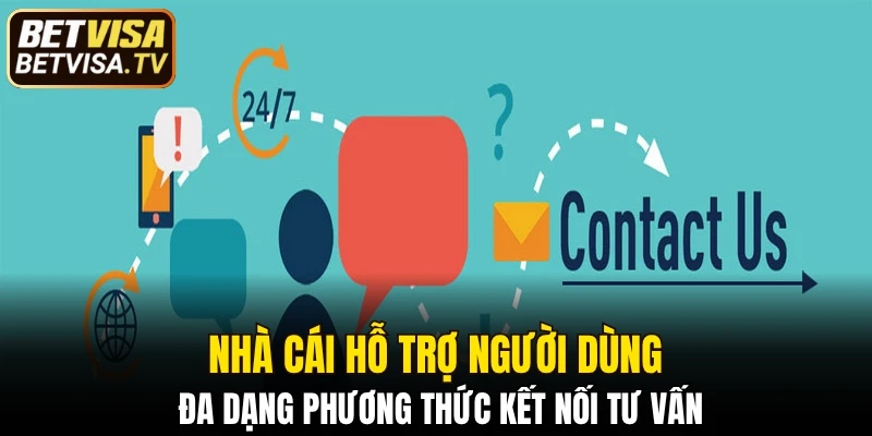 Liên Hệ BETVISA - Nhận Giải Đáp Khó Khăn Hiệu Quả Nhất 5 Nhà cái hỗ trợ người dùng đa dạng phương thức kết nối tư vấn